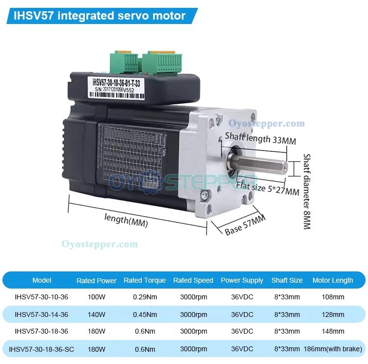 JMC servo motor with integrated driver 100 Watt and software version 6